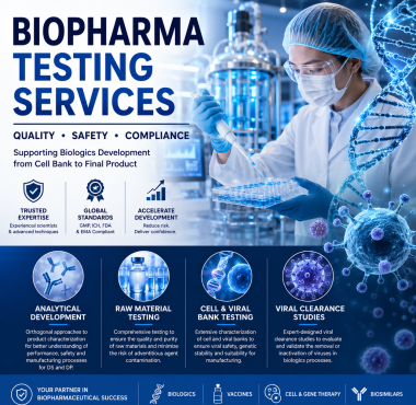 Biopharna Testing Service